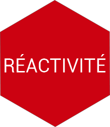 Réactivité