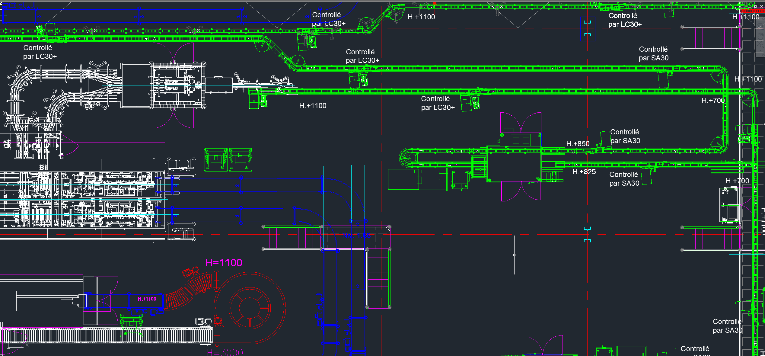 Implantation 2D